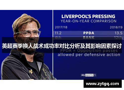 英超赛季换人战术成功率对比分析及其影响因素探讨